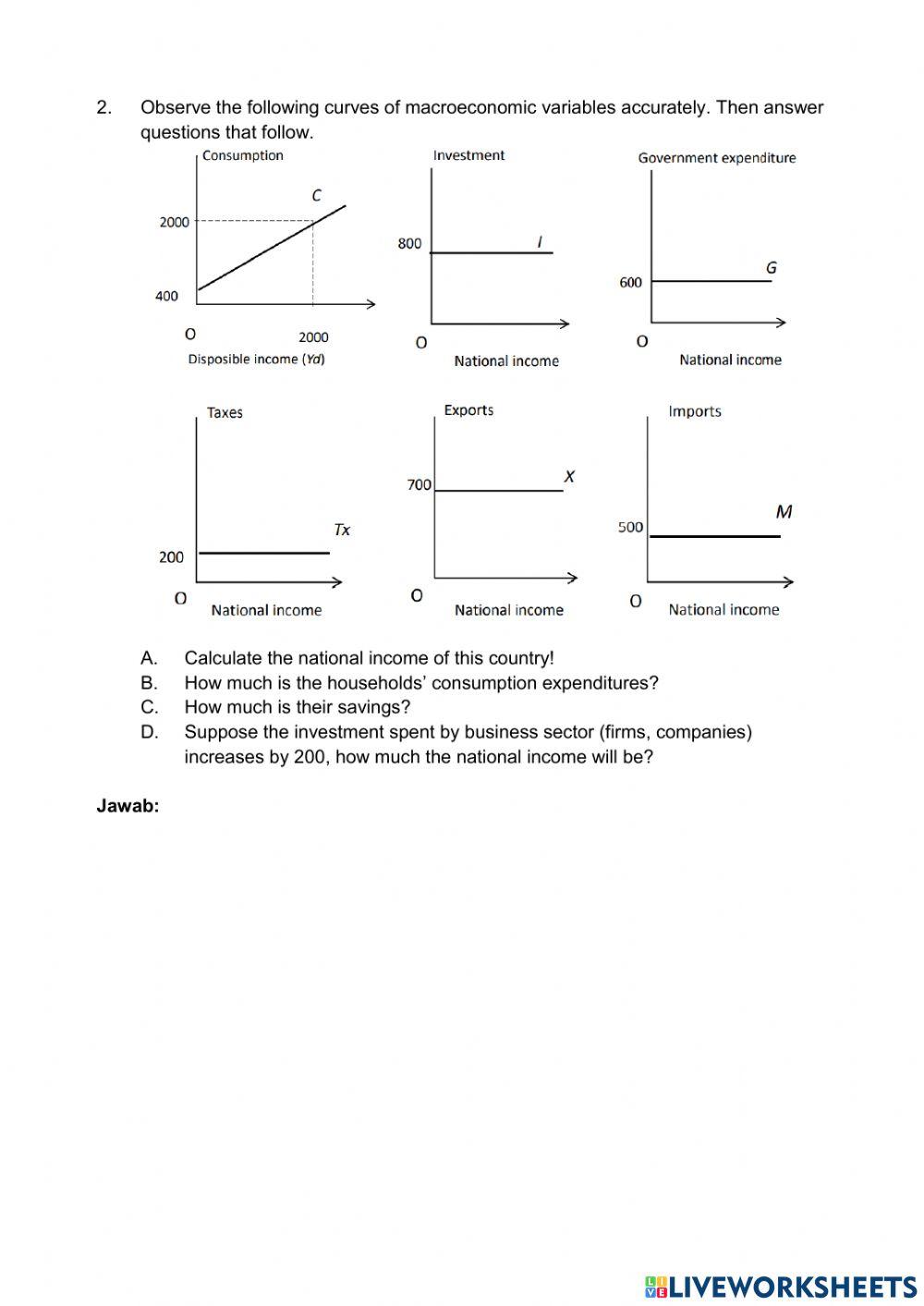 Latihan ekonomi essay