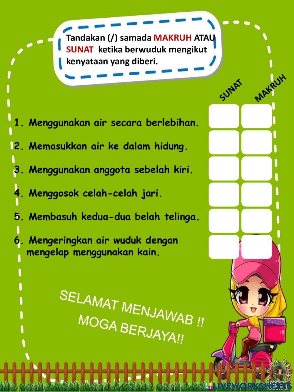 Sunat dan makruh wuduk tahun 1