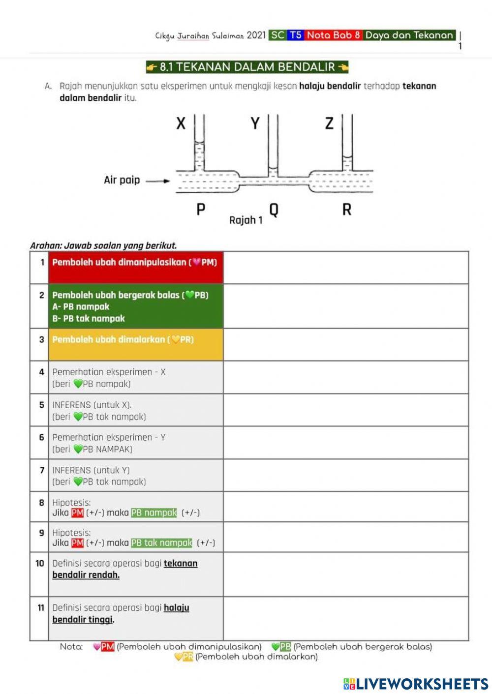 T5 B8 Tekanan dalam Bendalir