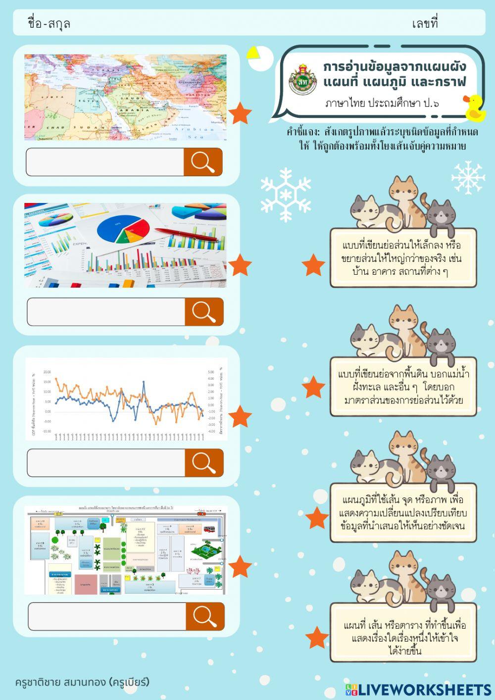 การอ่านข้อมูล ป.6