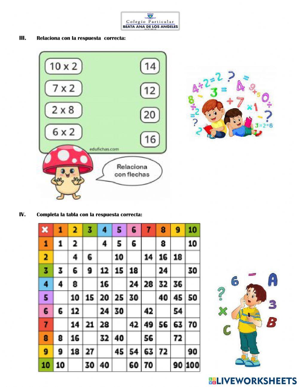 Examen de la tabla de multiplicar