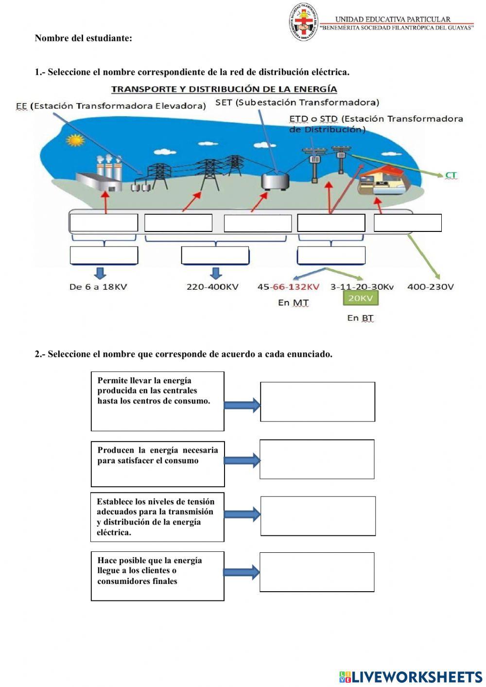 Red de distribución eléctrica