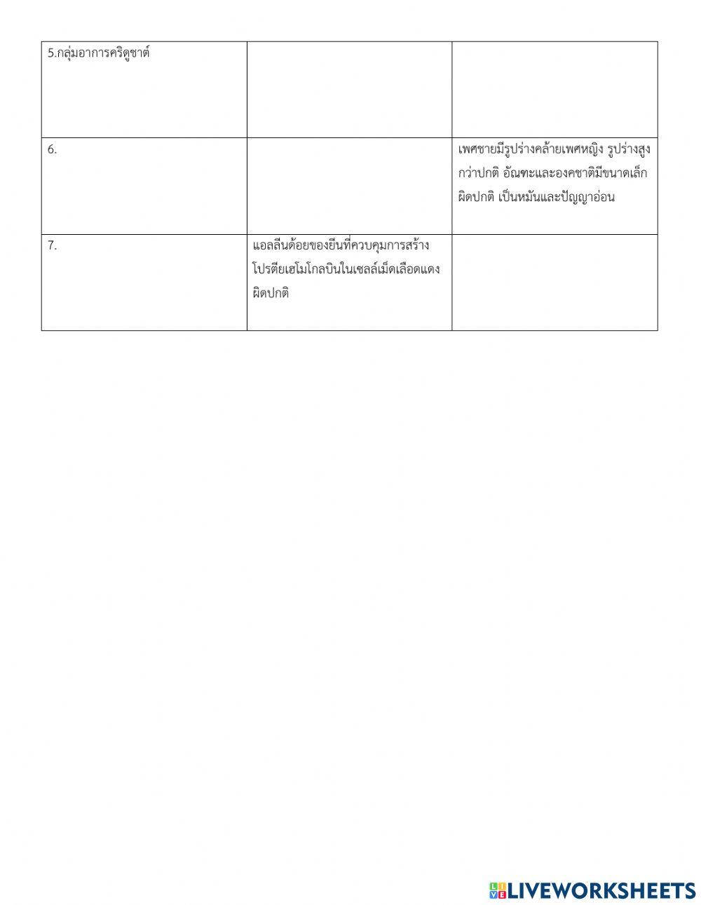 โรคทางพันธุกรรม