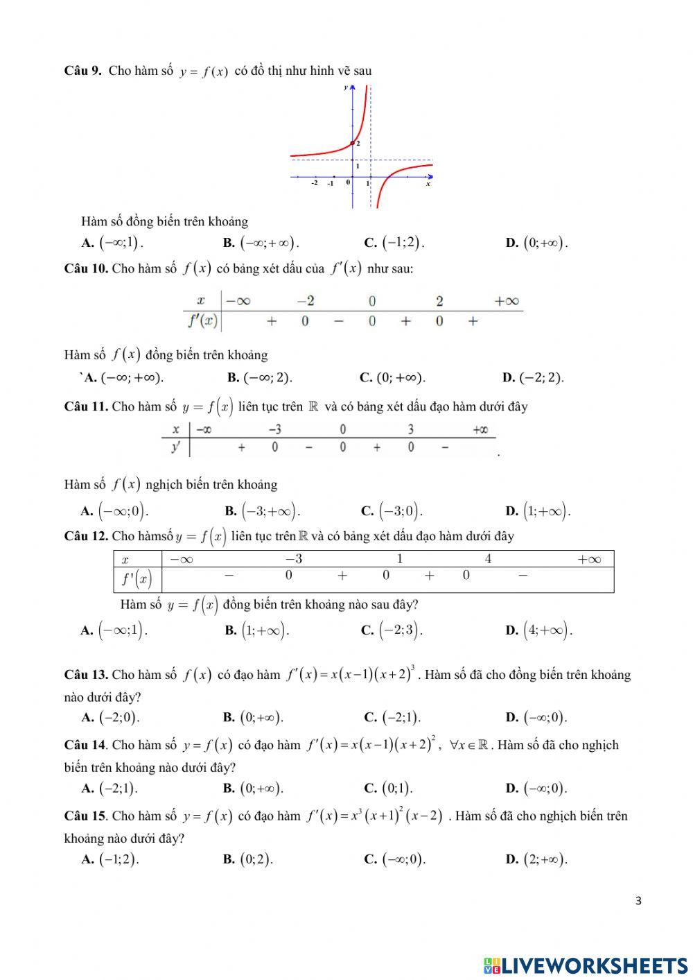 Bài tập trắc nghiệm-Tính đơn điệu của hàm số