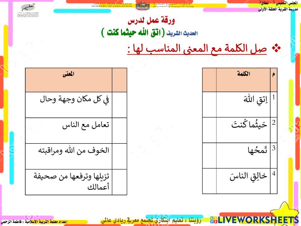 اتق الله حيثما كنت