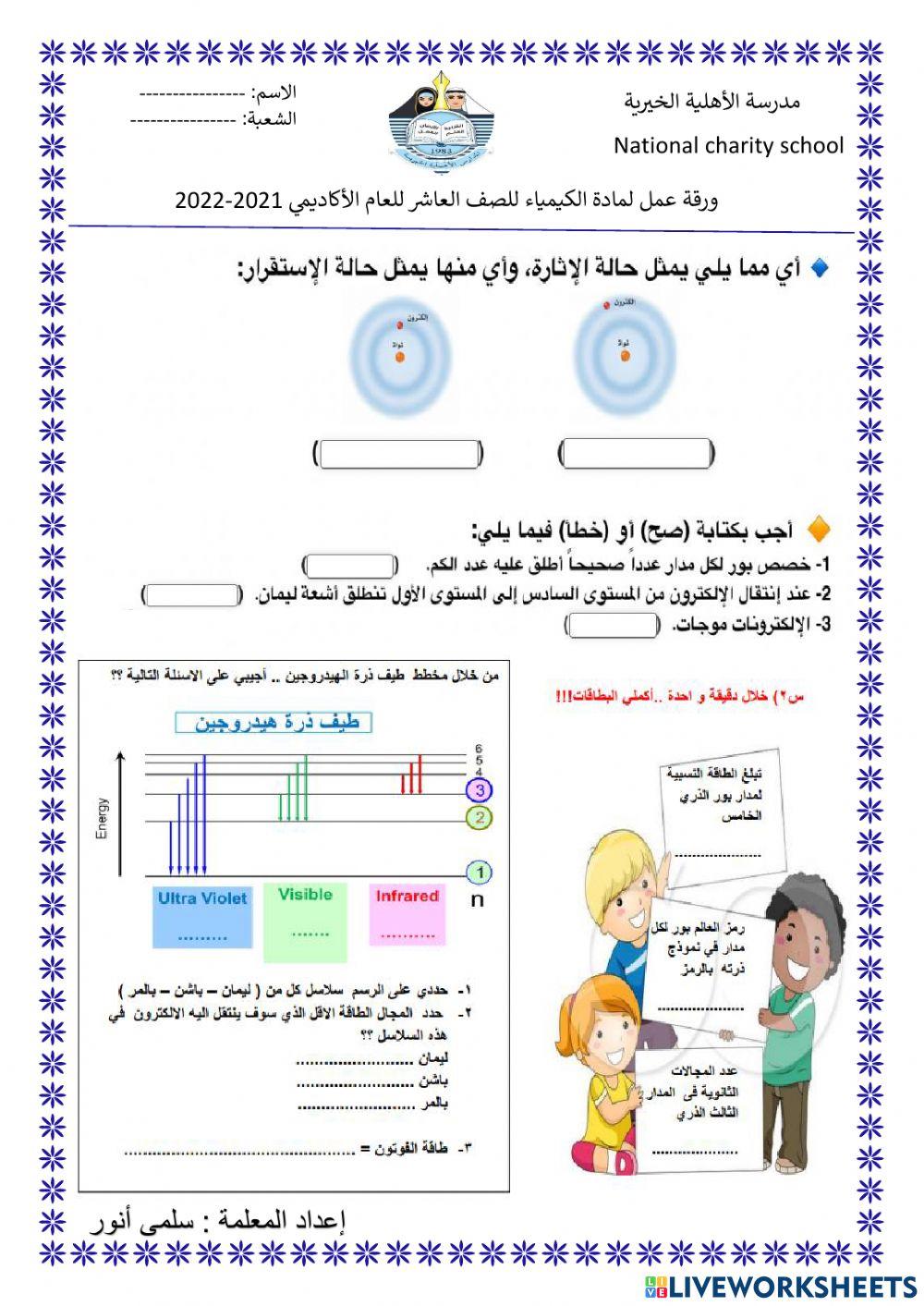 نظرية الكم و الذرة
