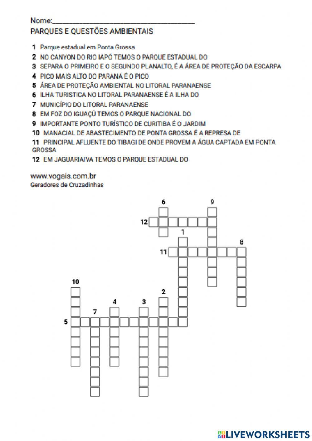 Parques e questões ambientais do Paraná