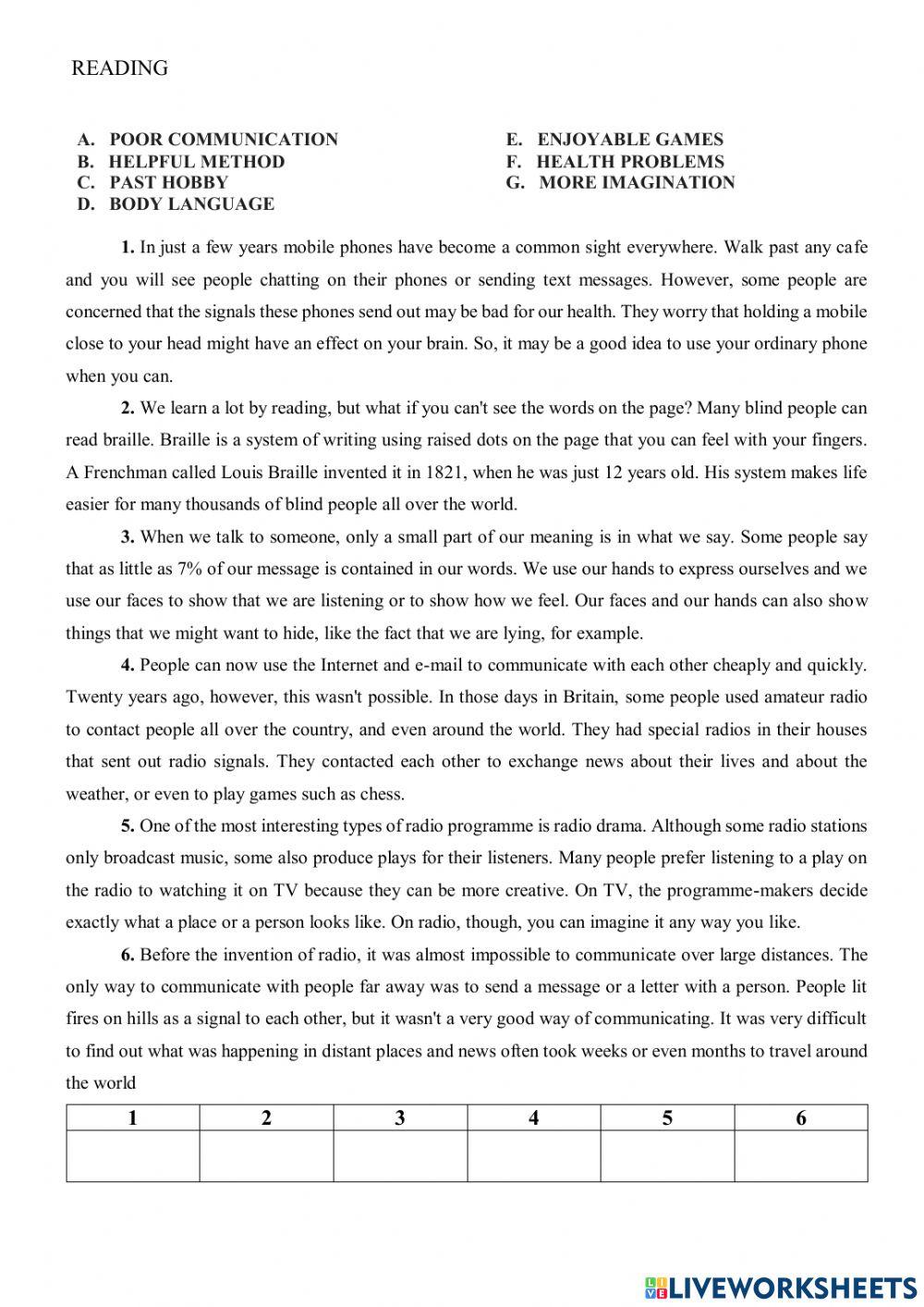 Technology Preparation for USE