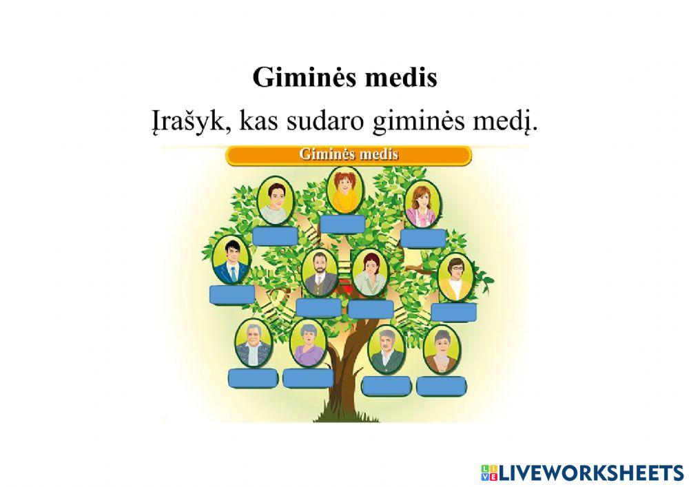 Giminės medis