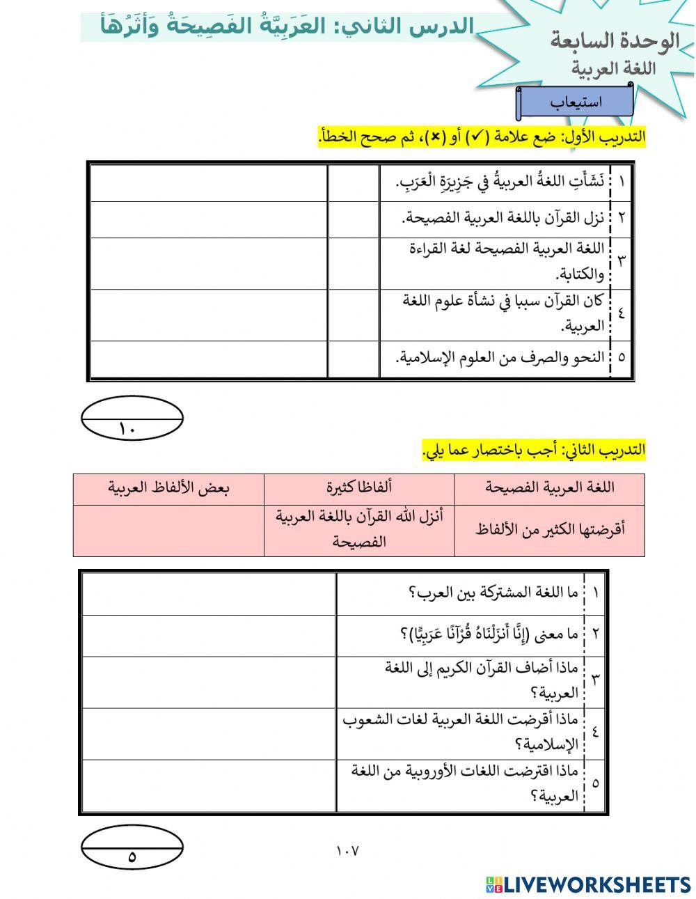 العربية الفصيحة وأثرها