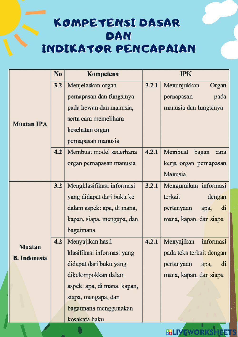Lkpd tema 2 subtema 1 pembelajaran 2