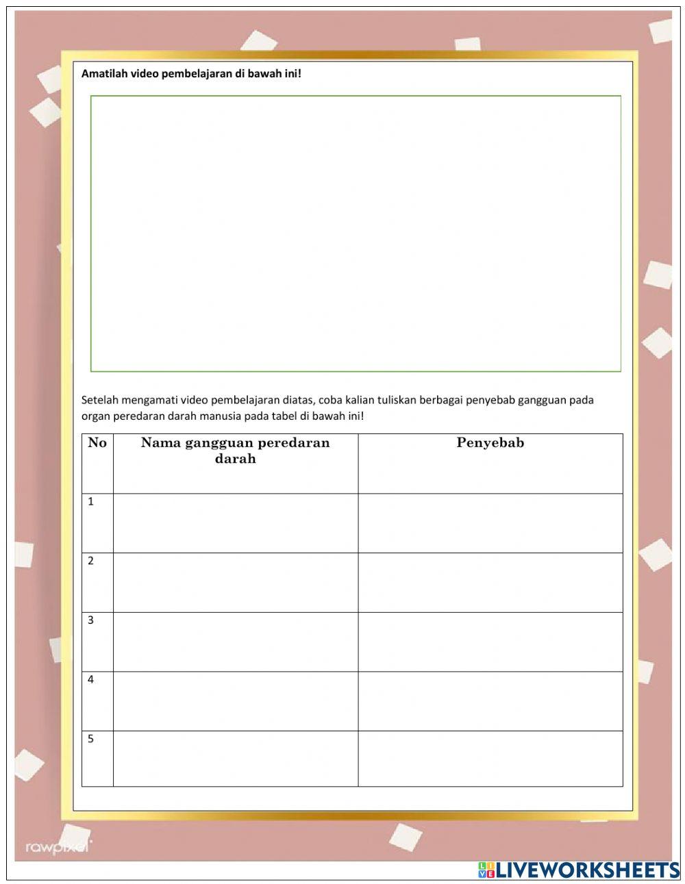 Tema 4: Sehat itu Penting