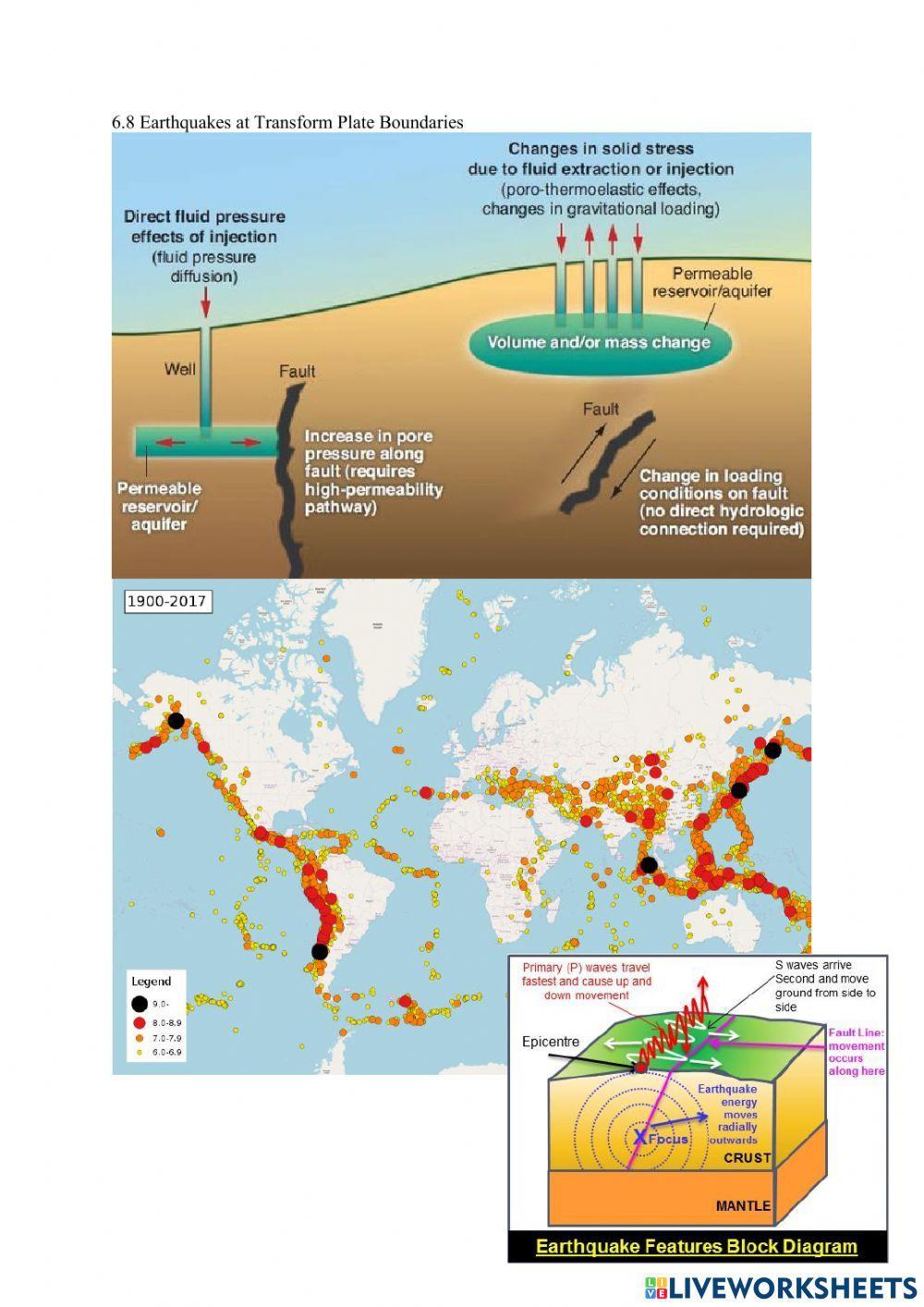 6.8 Earthquakes at Transform Plate Boundaries