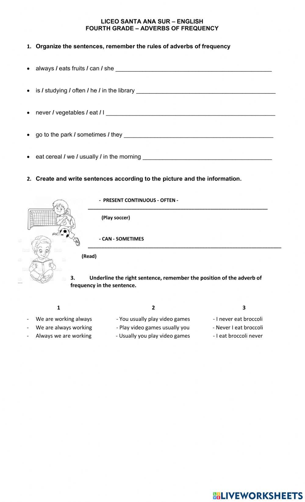 Adverbs of frequency