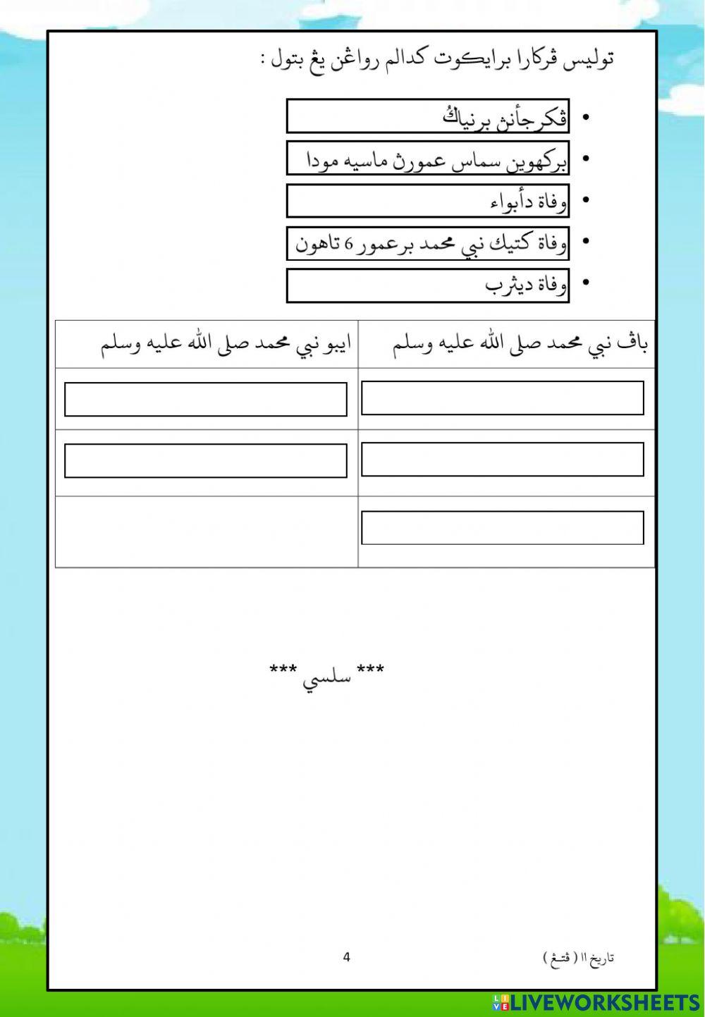 Latihan ulangkaji peperiksaan akhir tahun 2018
