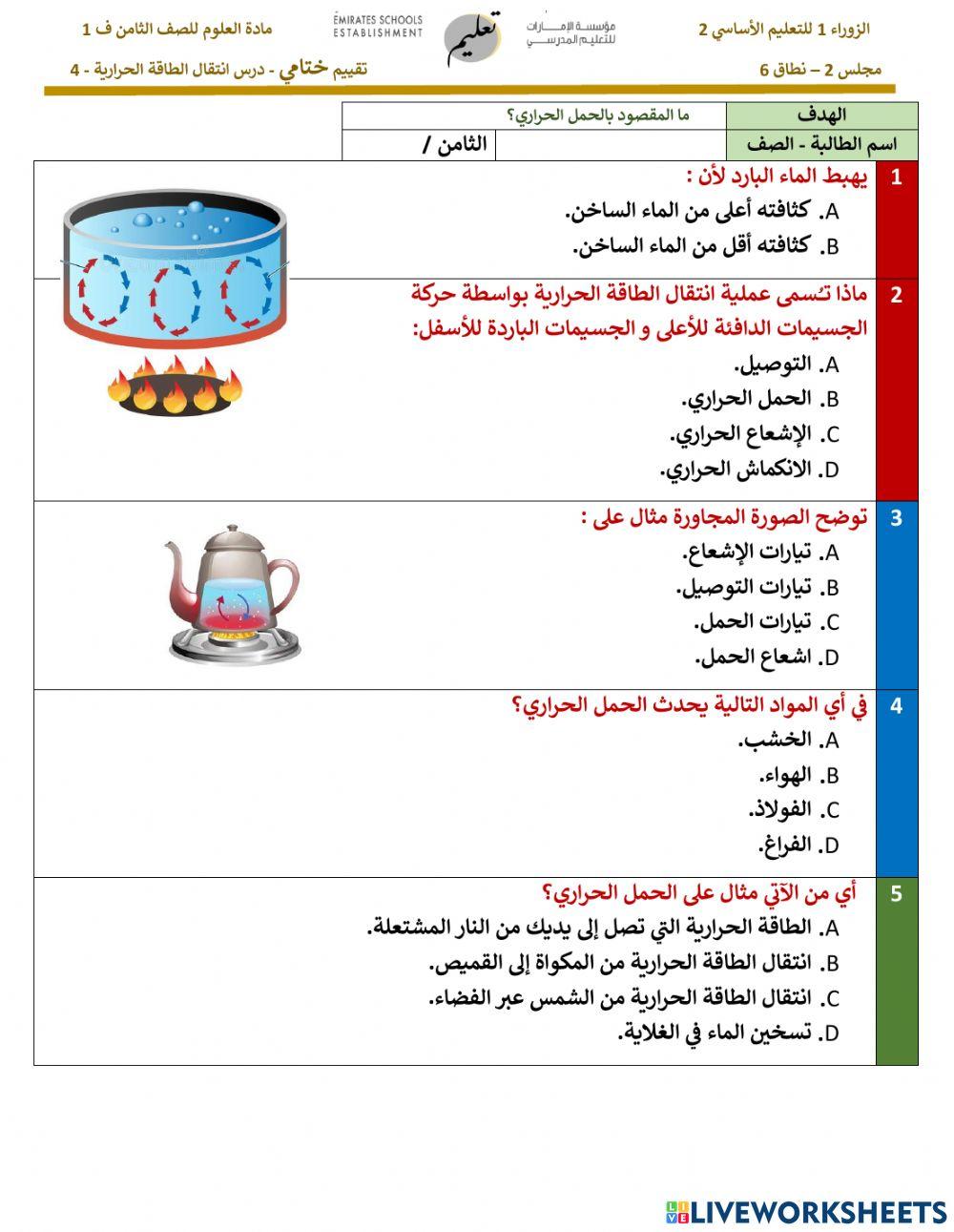 طرق انتقال الطاقة الحرارية 4