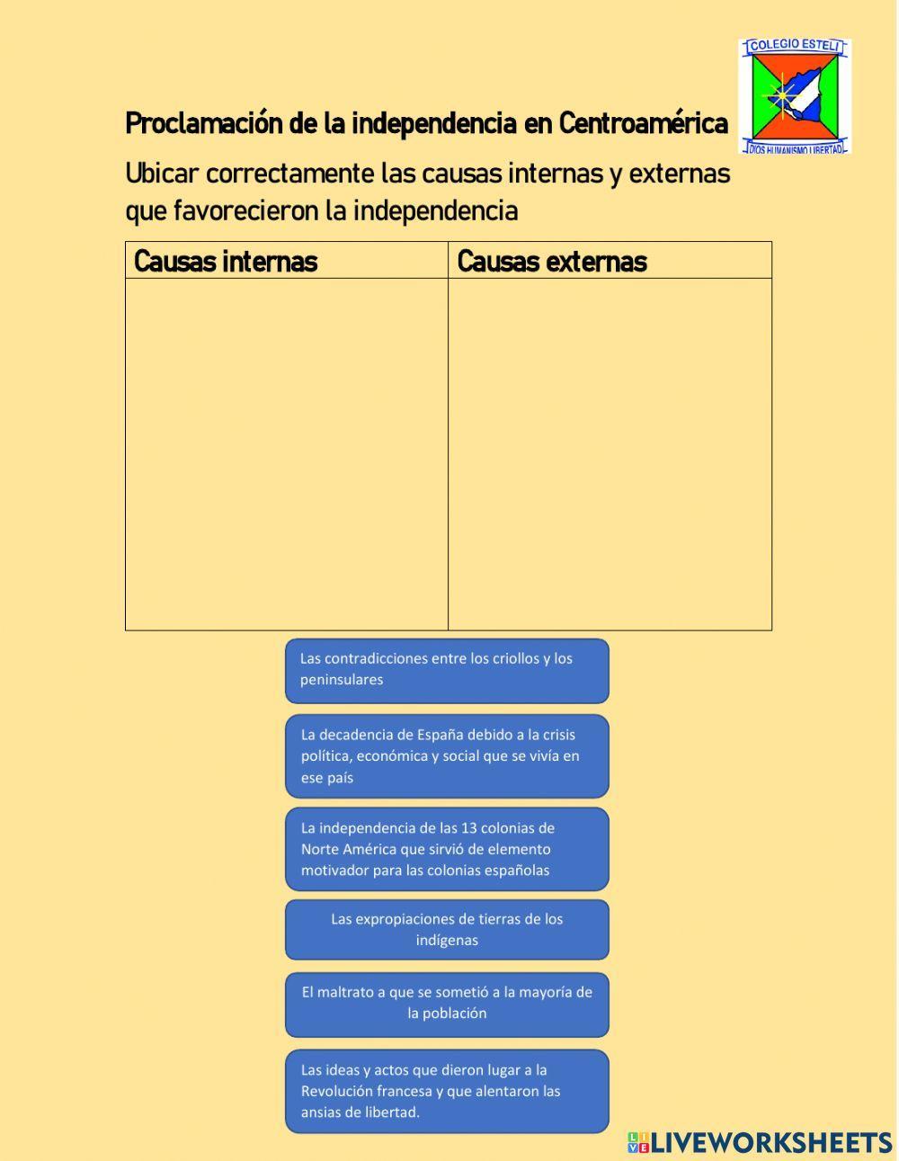 Independencia de c.a.