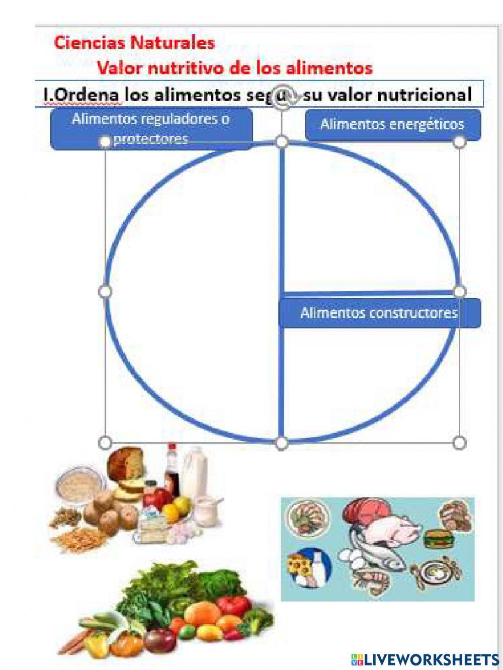 Evaluacion de ciencias naturales