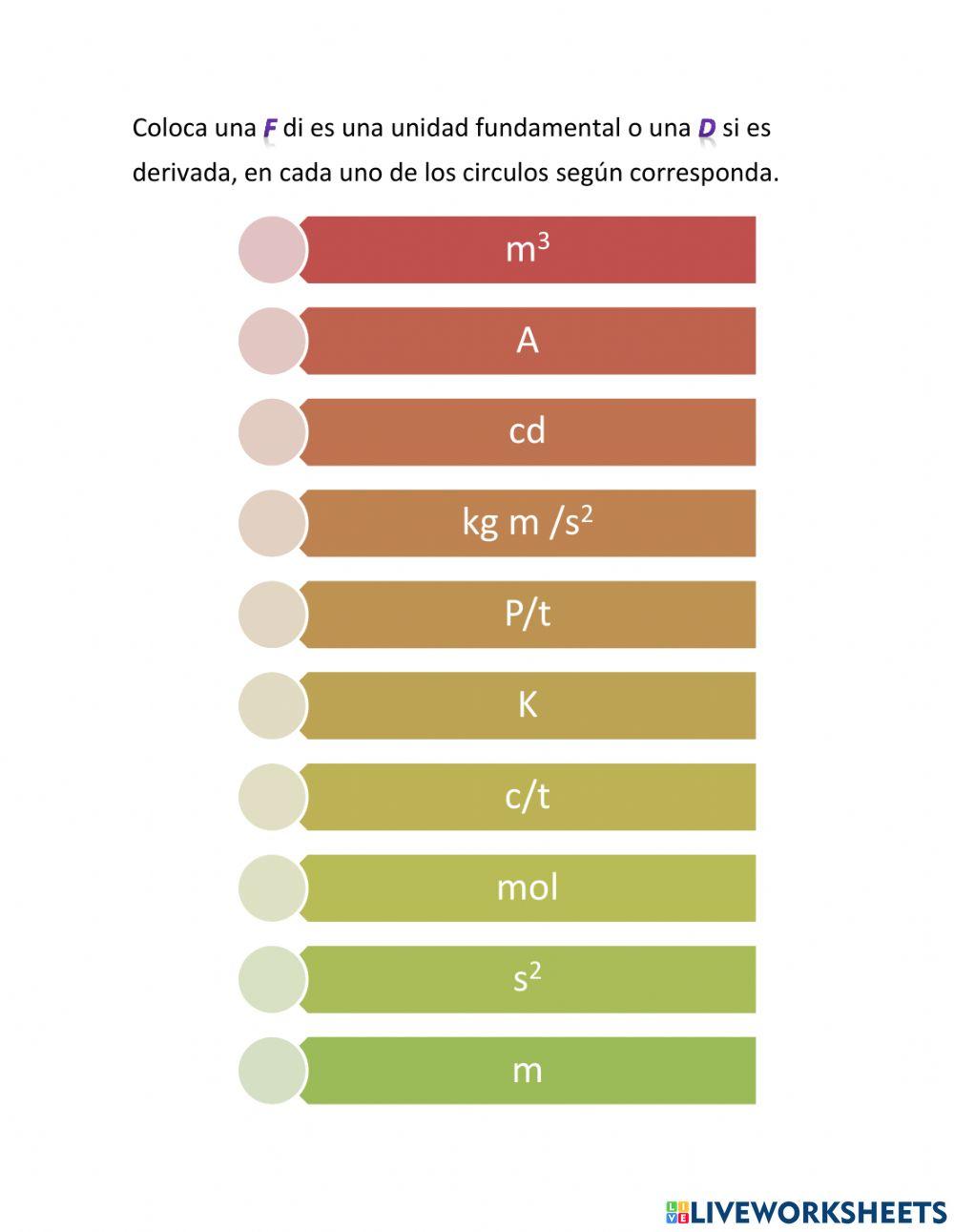 Unidades derivadas y Fundamentales