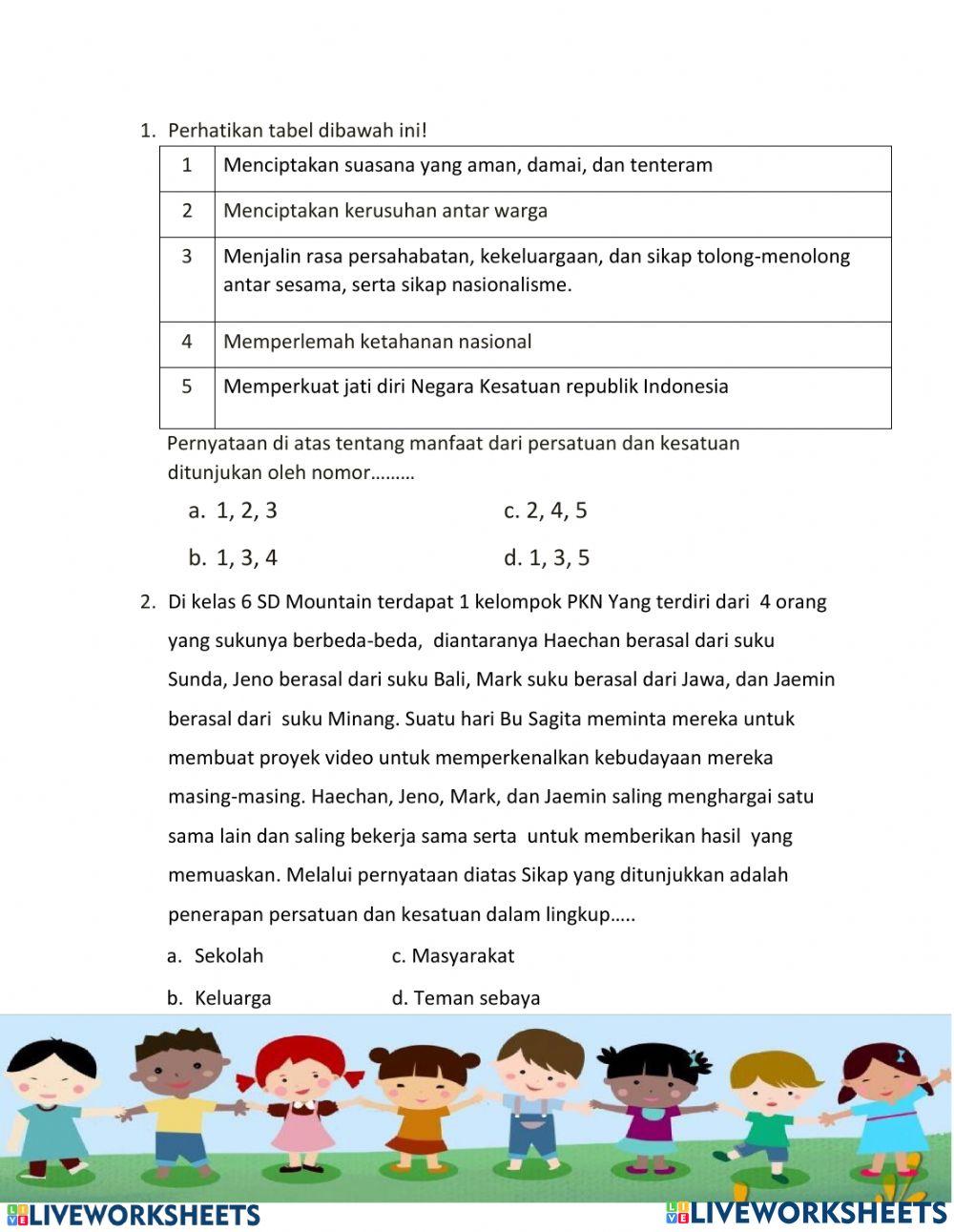 Latihan Tema 2 Subtema 2 PPKn