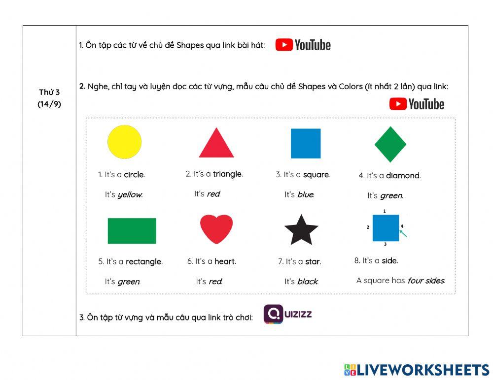 W7- Hướng dẫn học