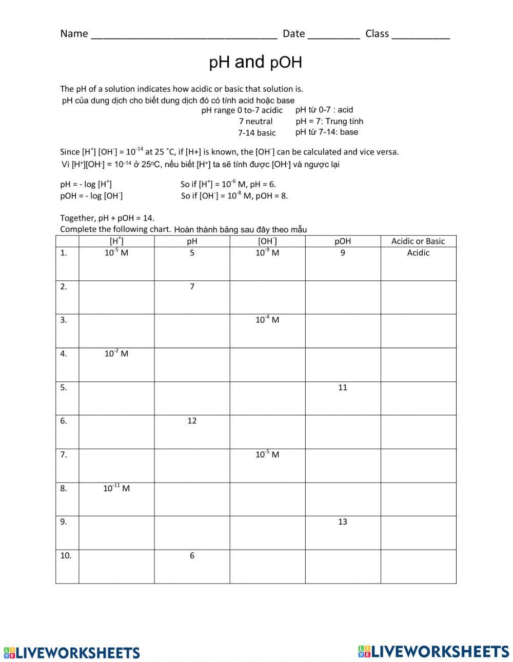 Mối liên hệ giữa pH và pOH