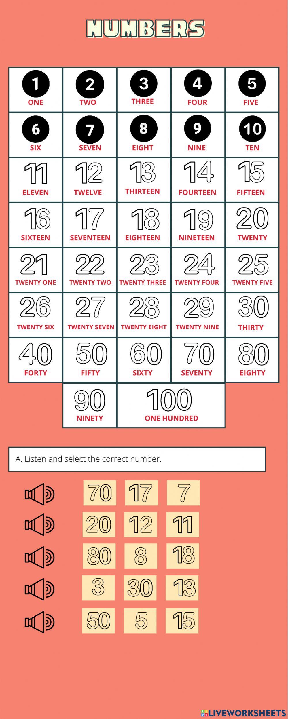 Numbers from 1 to 100