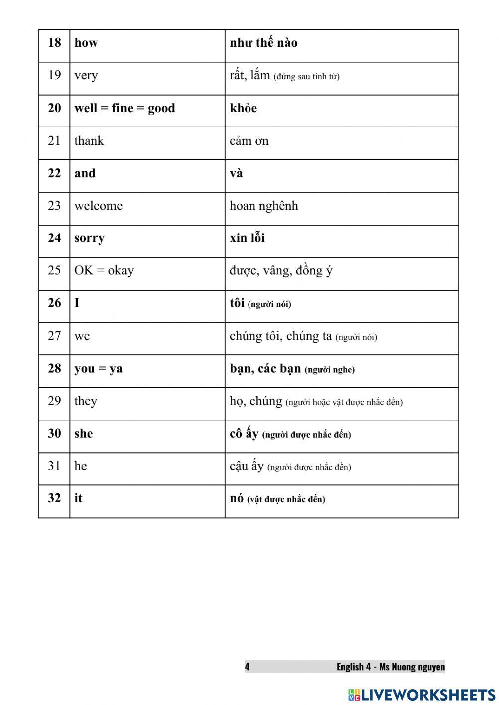 E4U1 Nice to see you again (live)