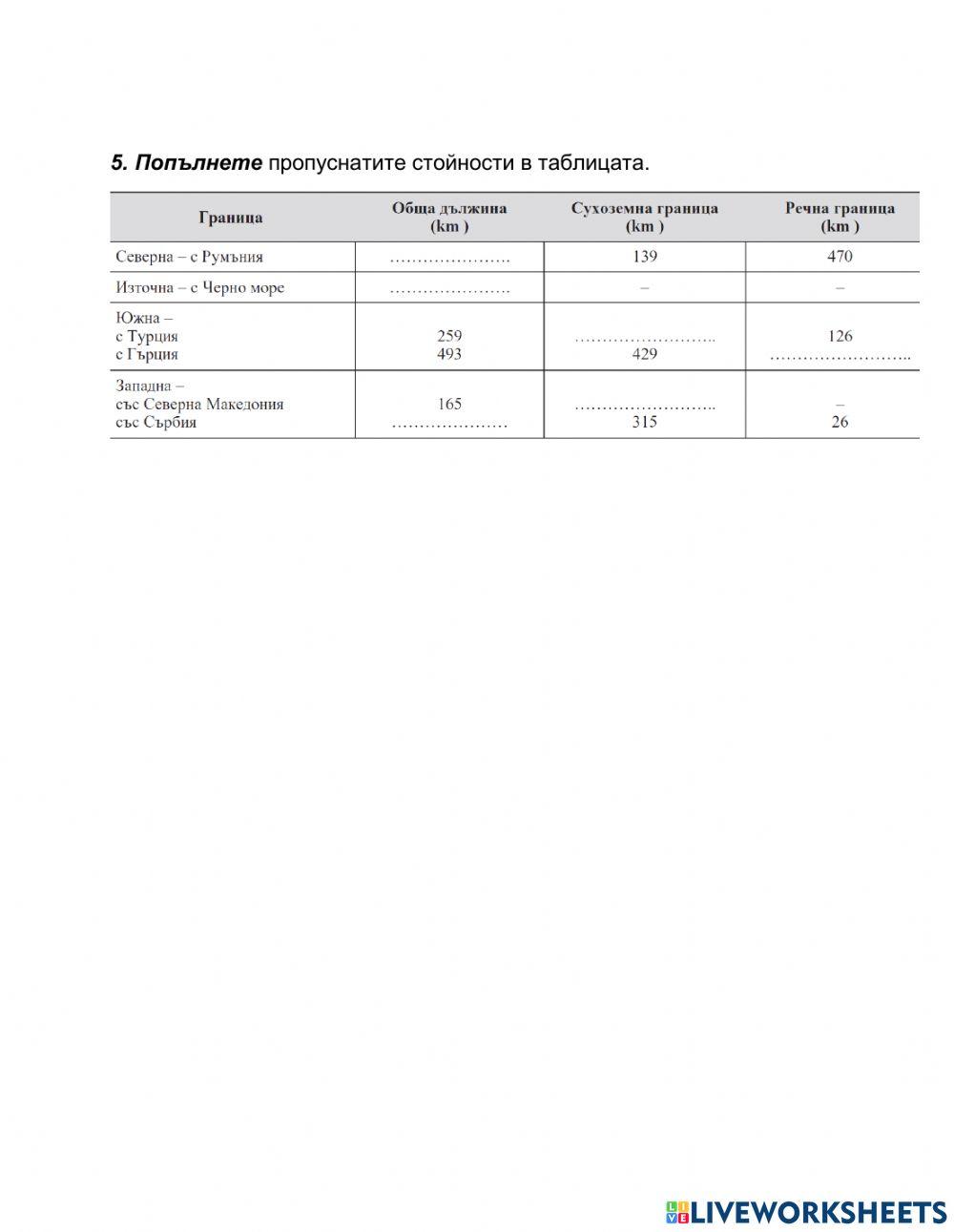 География - 5 клас - граници и ГКПП