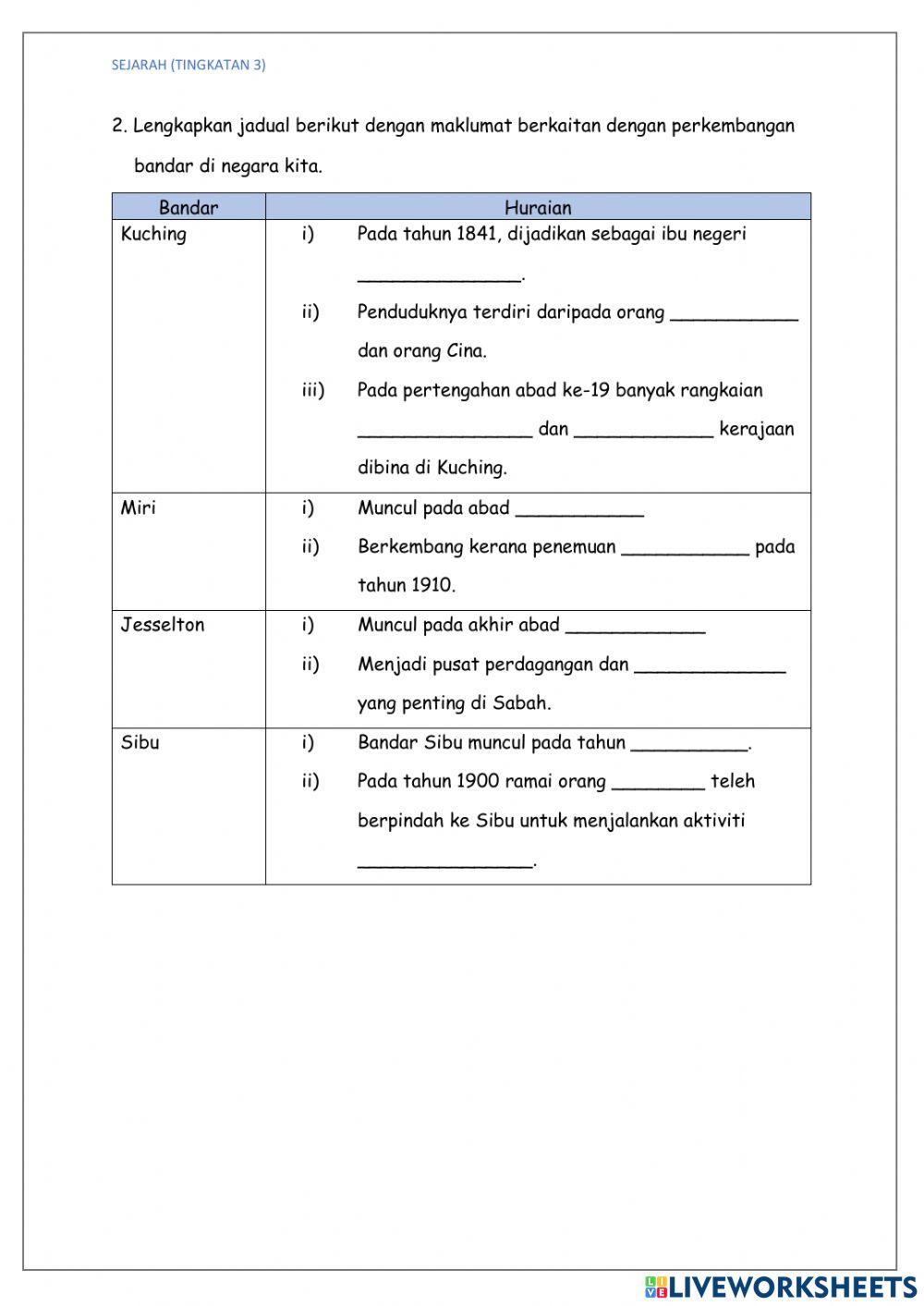 Bab 6: Kesan pentadbiran Barat terhadap ekonomi & sosial