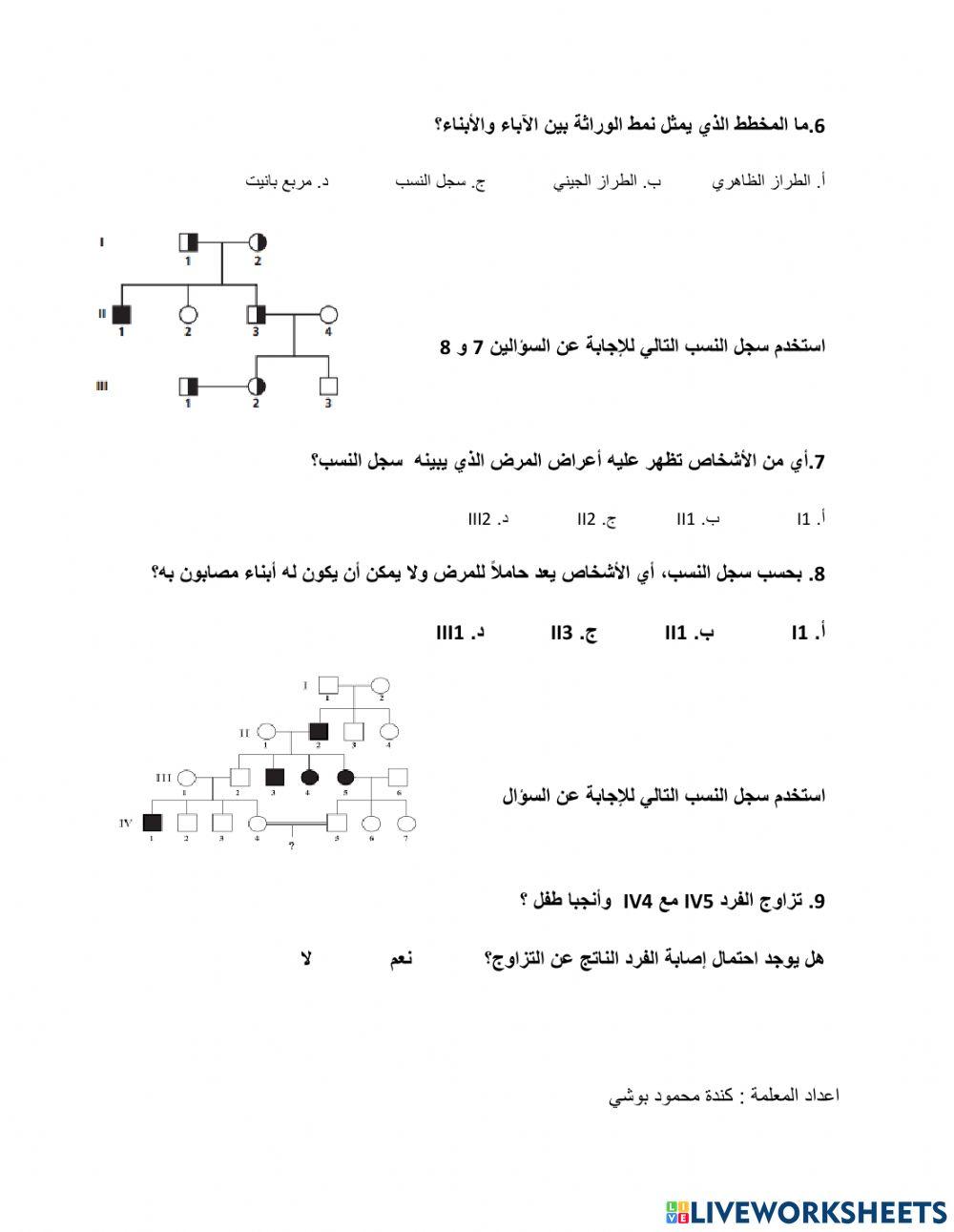 الأنماط الأساسية للوراثة البشرية
