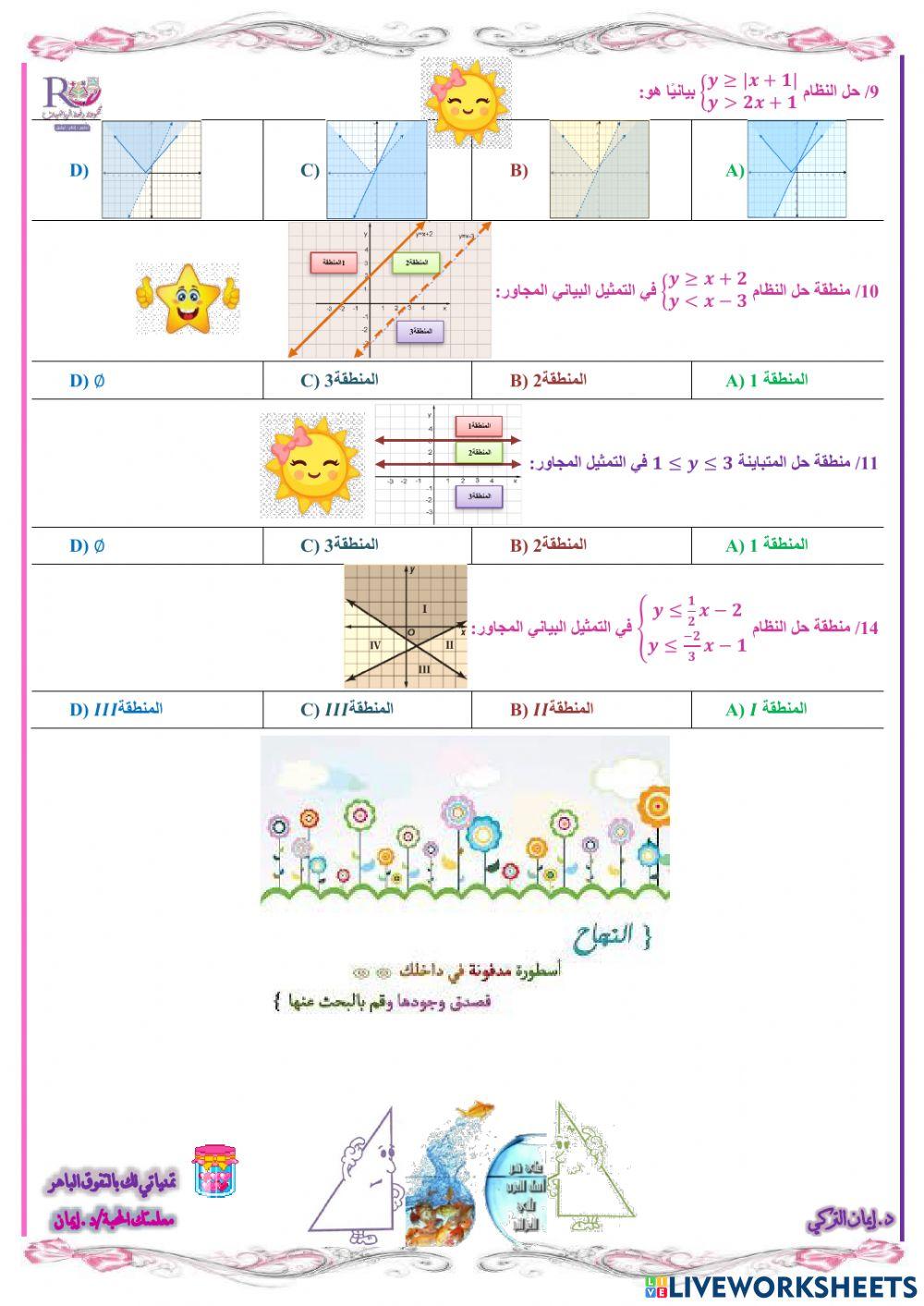 حل أنظمة المتباينات الخطية بيانيًا
