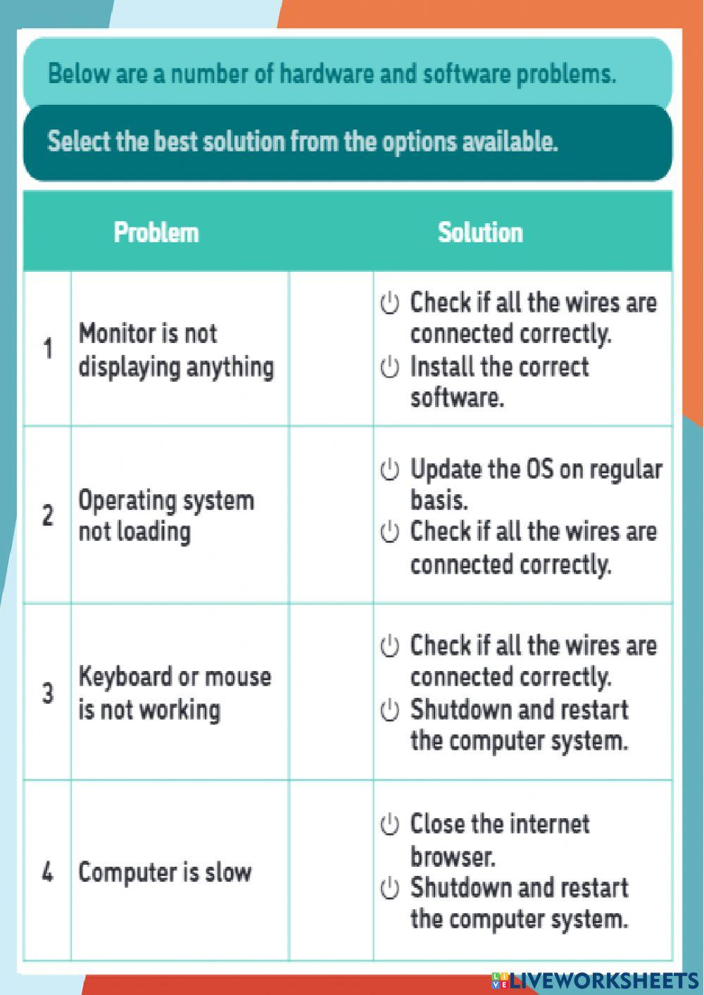 Computer problem | Free Interactive Worksheets | 1381460