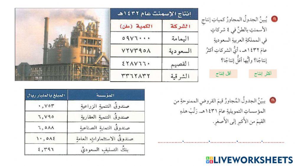 القيمة المنزلية