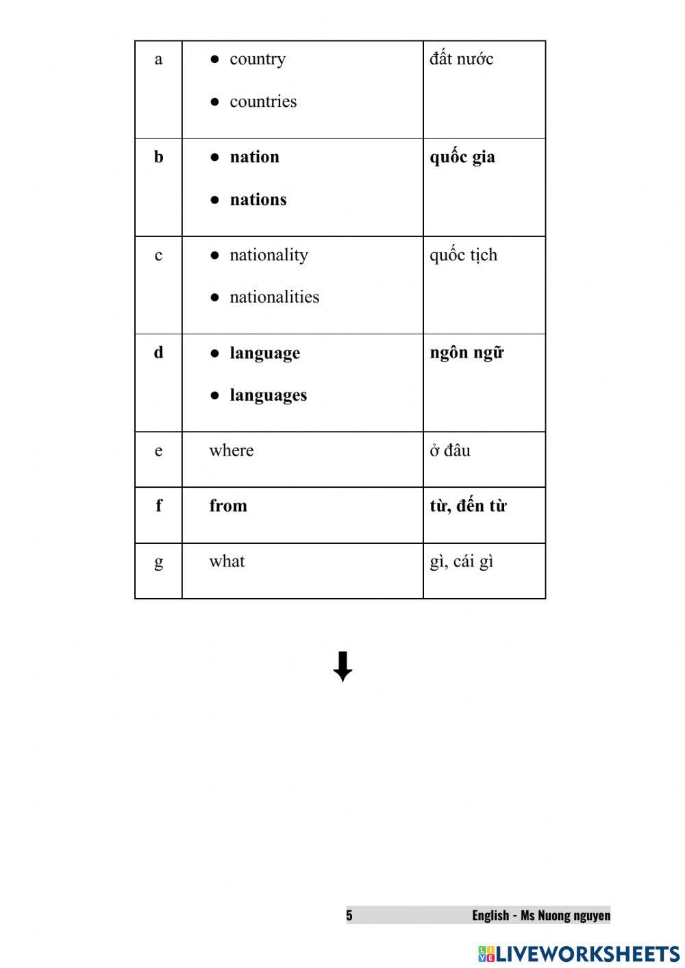 E4U2 I'm from Japan (live)
