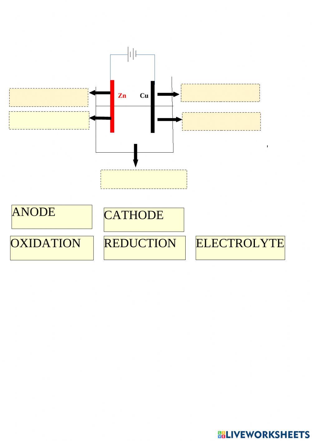 Electrolytic cell