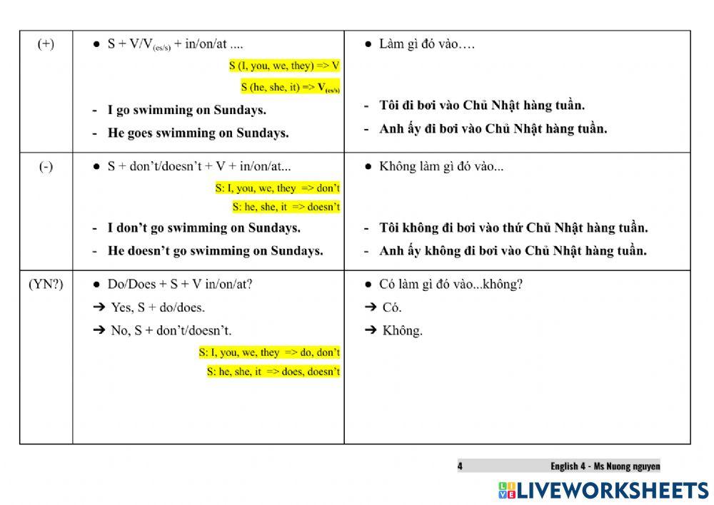 E4U3 What day is it today? (live) Part 1