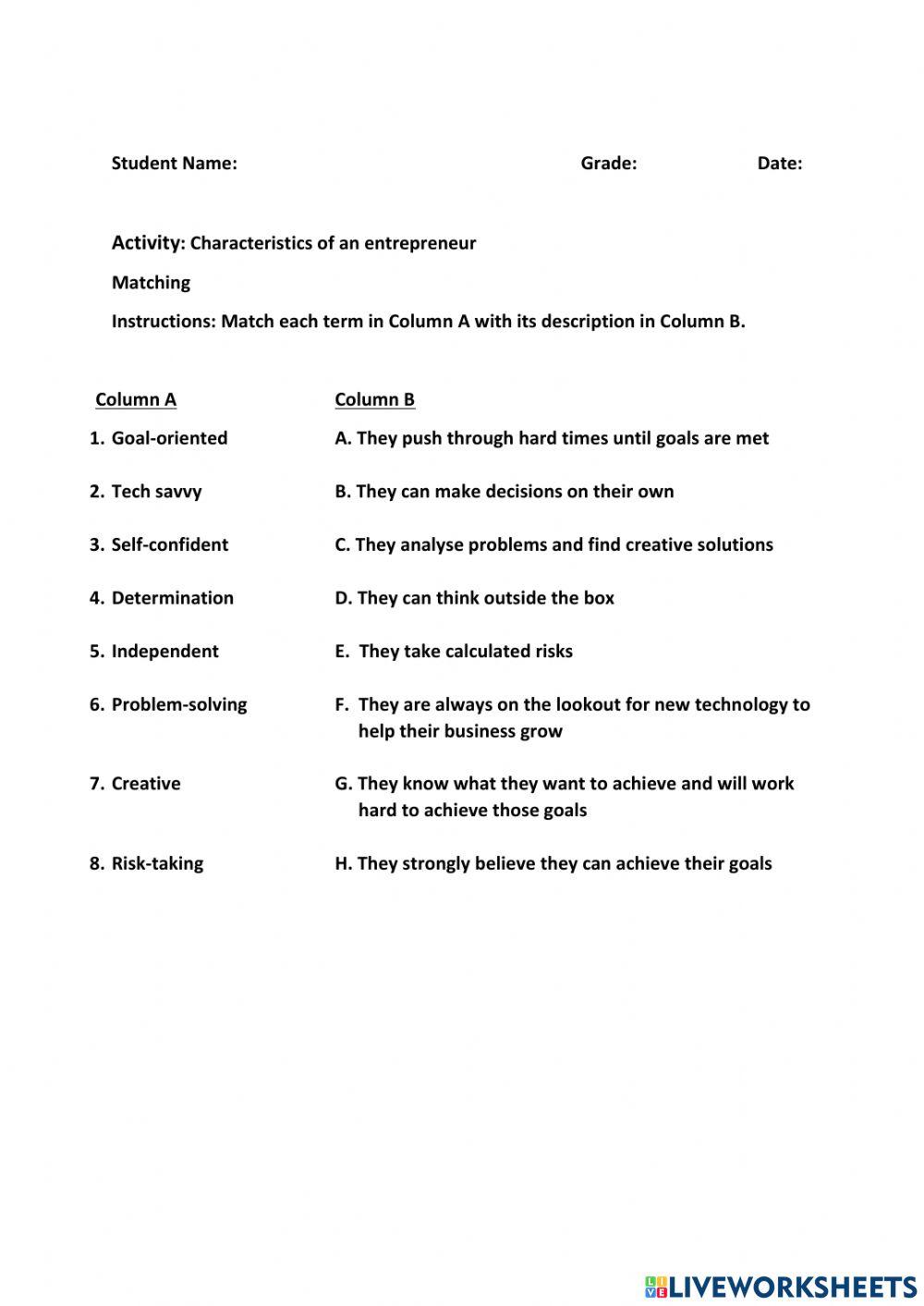 Characteristics of an entrepreneur