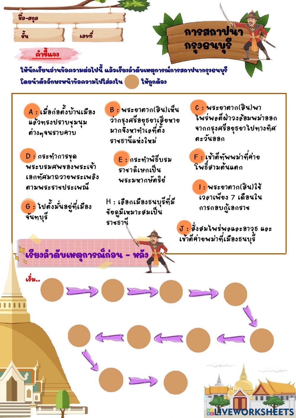 ใบงานการสถาปนากรุงธนบุรี