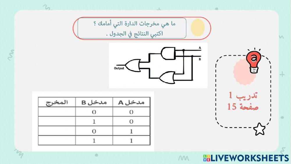 درس تمثيل البيانات 