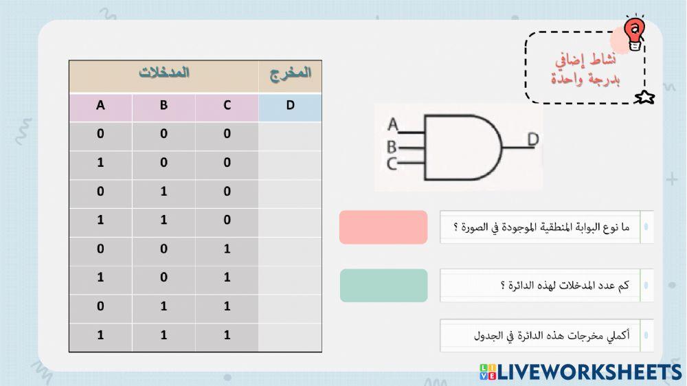 درس تمثيل البيانات 
