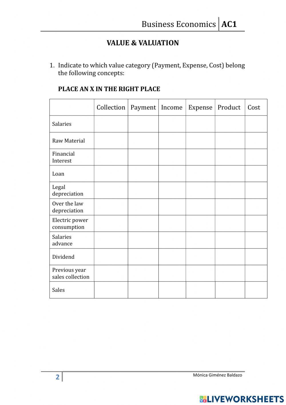 Value and valuation: 2