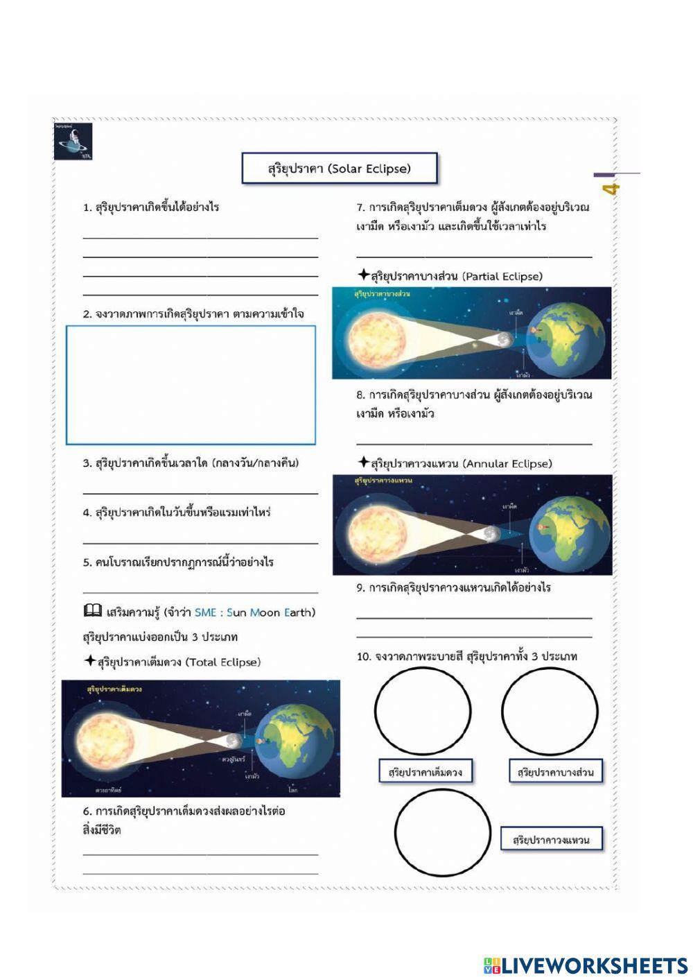 วิทยาศาสตร์