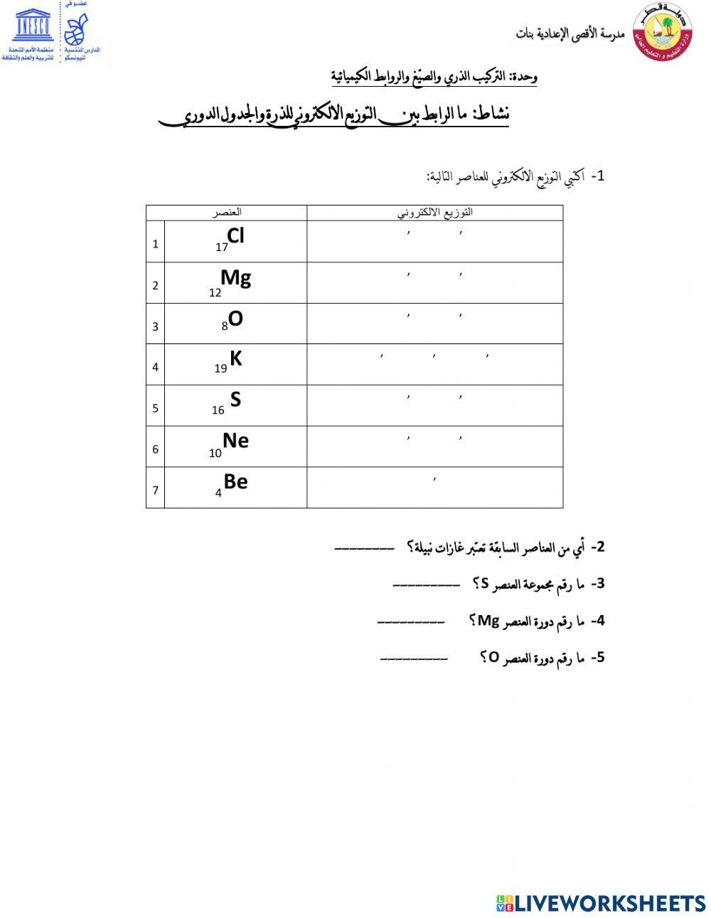 توزيع الكتروني