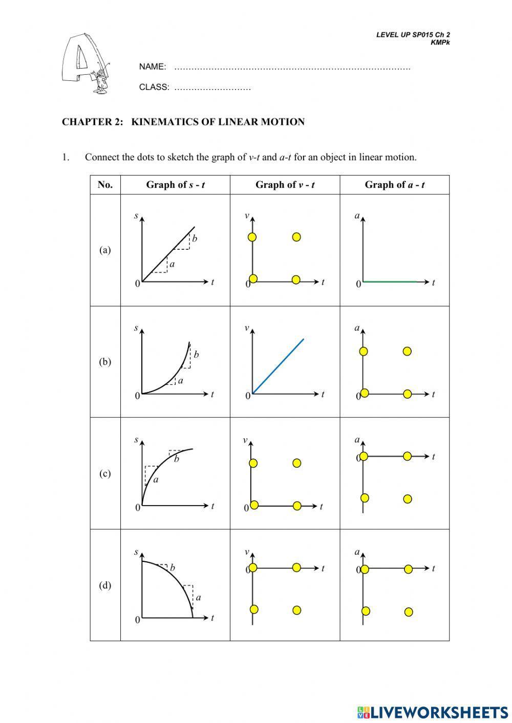 LevelUp Chapter 2:Part 1