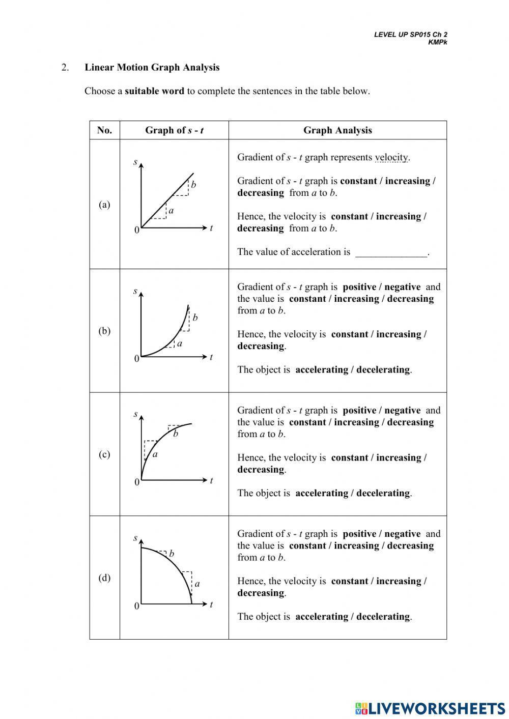 LevelUp Chapter 2:Part 1