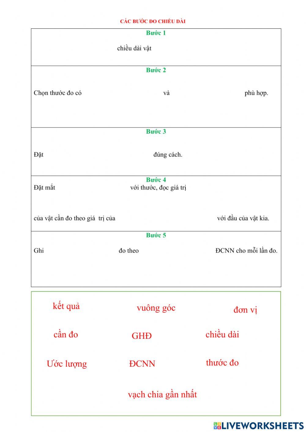 Các bước đo chiều dài