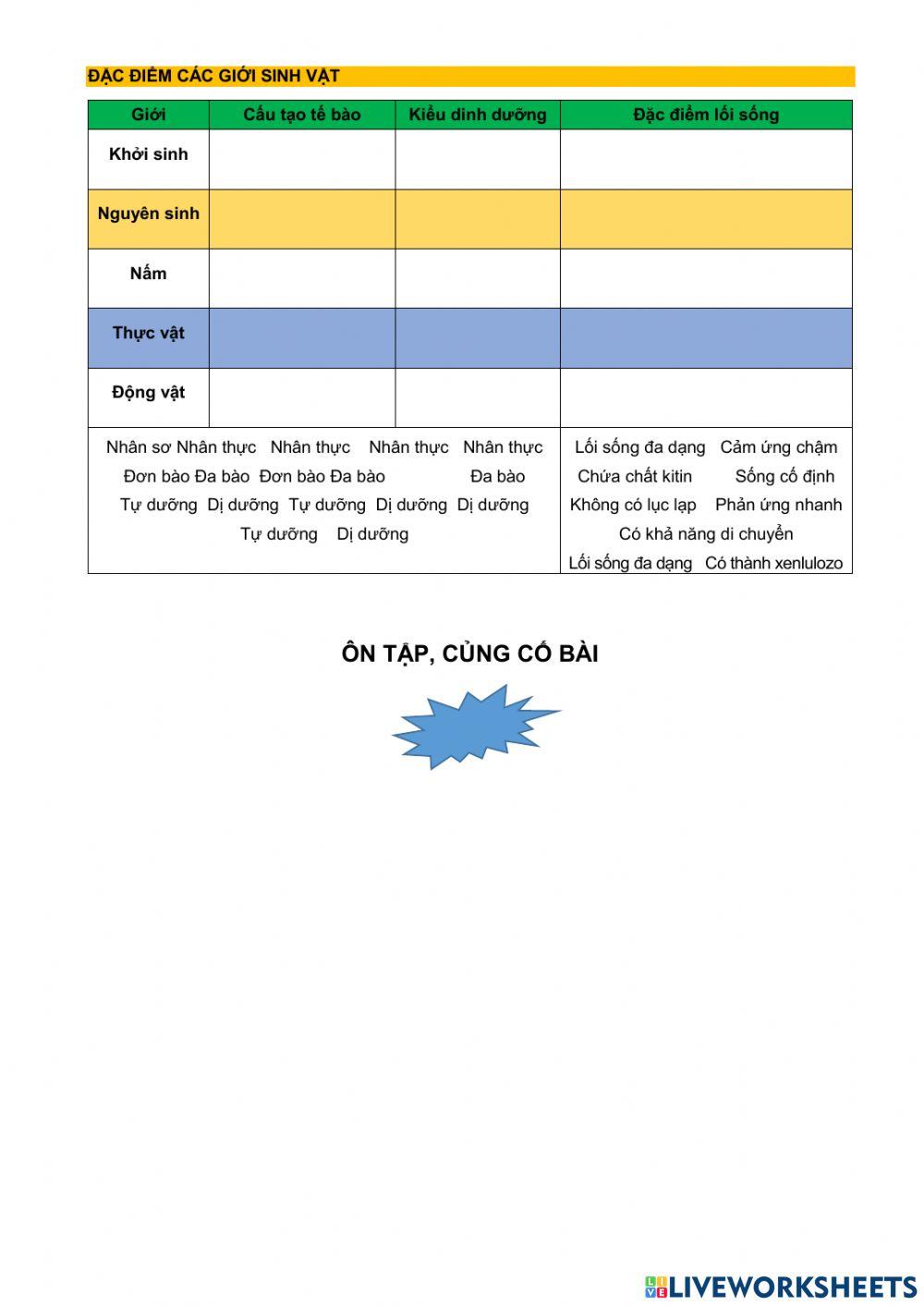 Bài 2. sinh học 10