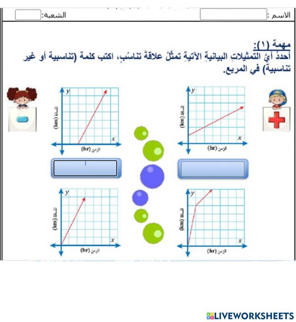 العلاقات التناسبية