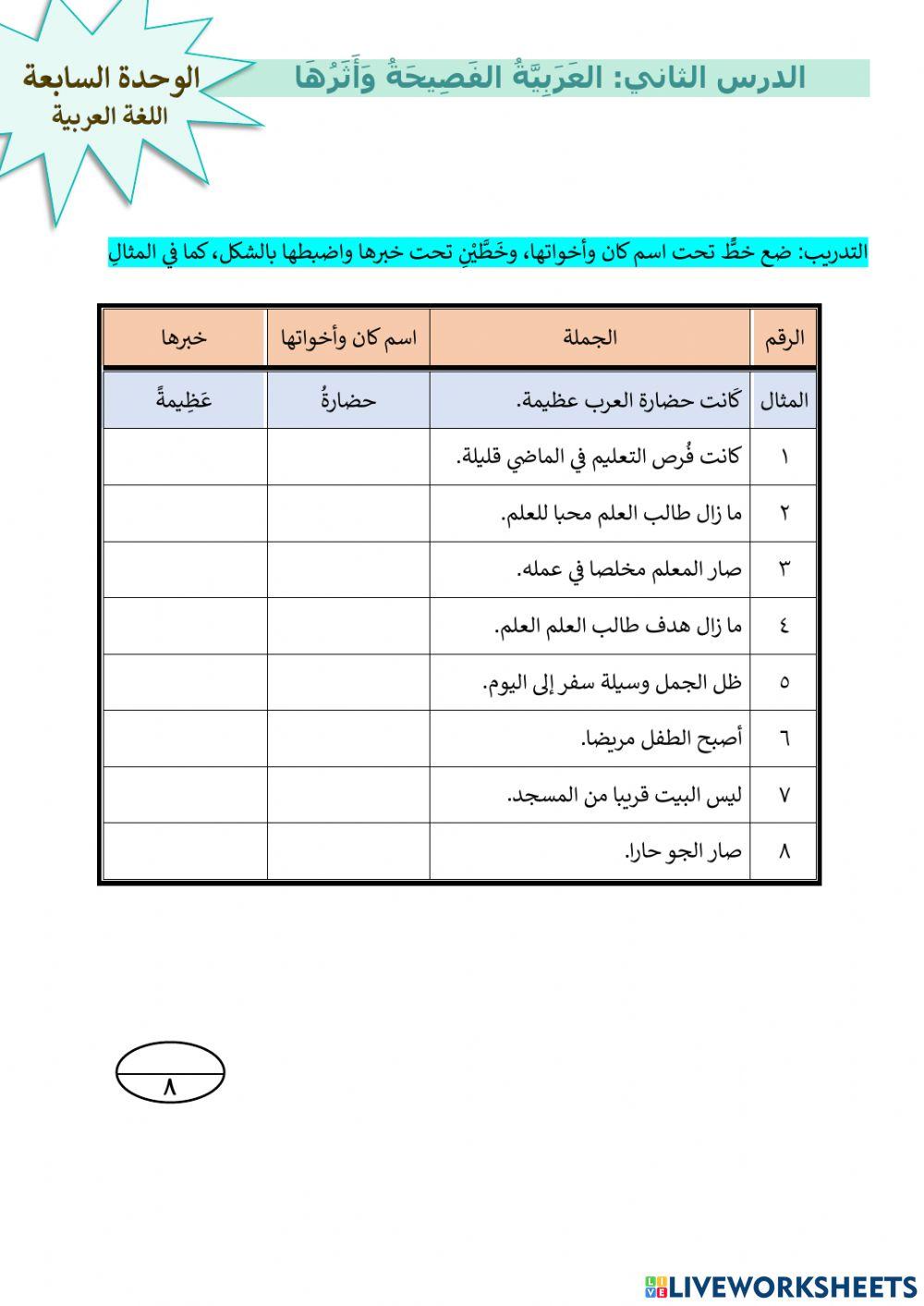 كان وأخواتها